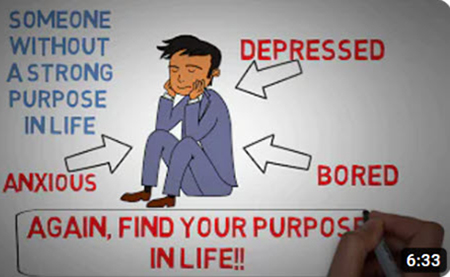 Showing a sad person with text around that says Depressed, Bored, Anxious, Someone without a strong purpose in life. Again, find your purpose in life.